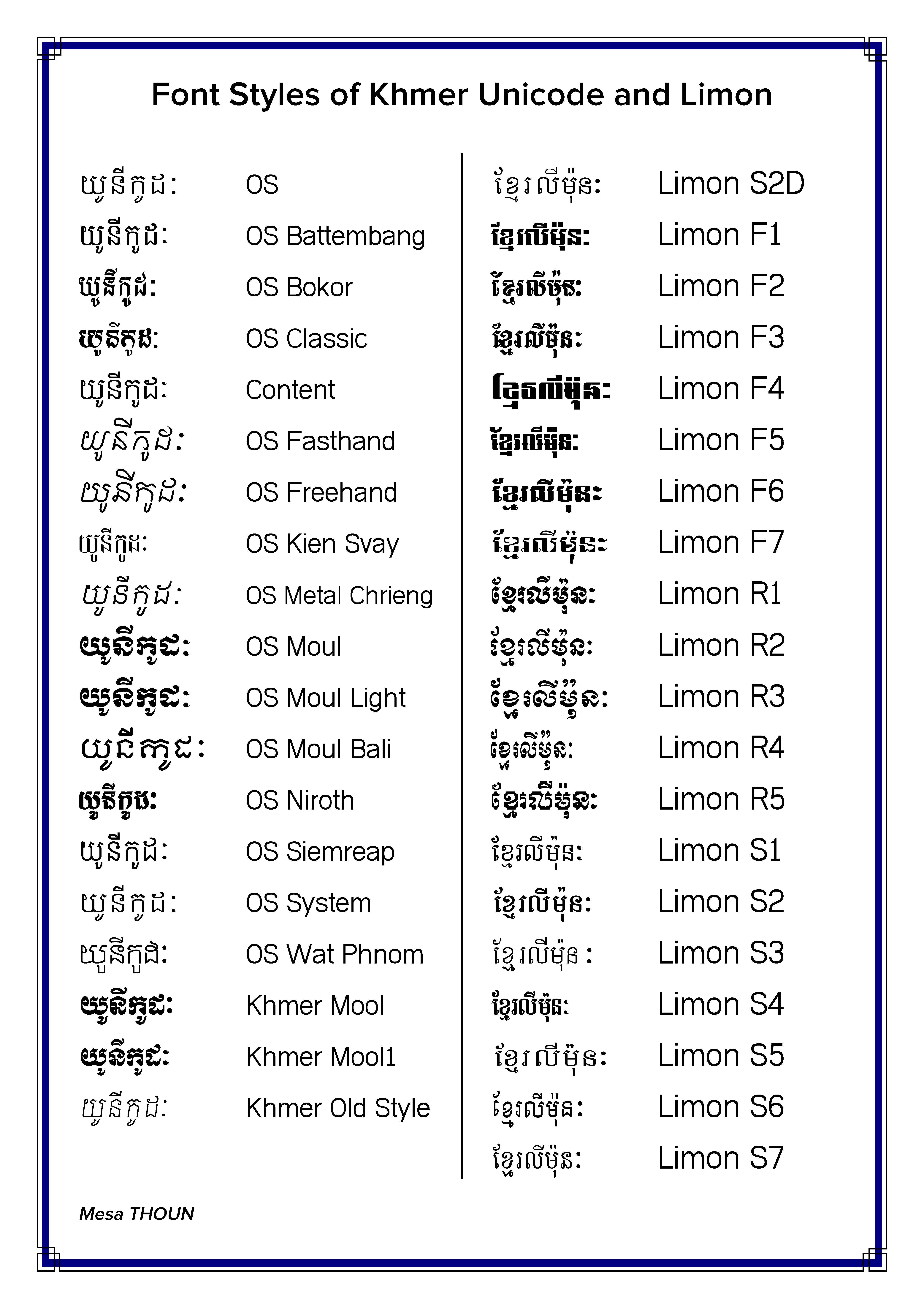 khmer keyboard font limon